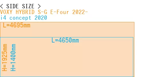 #VOXY HYBRID S-G E-Four 2022- + i4 concept 2020